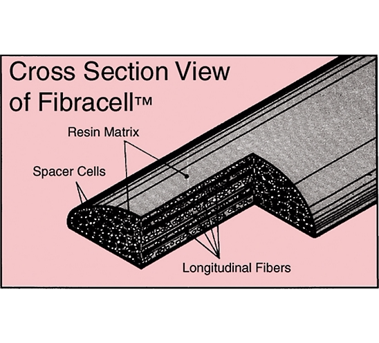 Fibracell Premier Synthetic Soprano Saxophone Reeds