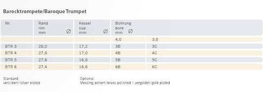 JK(Josef Klier) Baroque Trumpet Mouthpiece