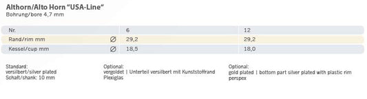 JK USA Alto Horn Mouthpiece 01A