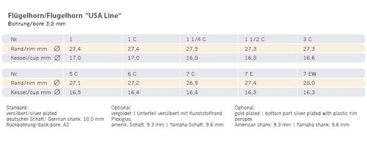 JK(Josef Klier) USA Flugelhorn Mouthpiece