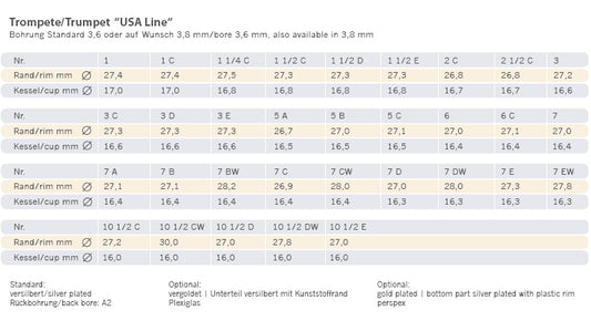 JK USA Trumpet Megaton Mouthpiece 01TRS