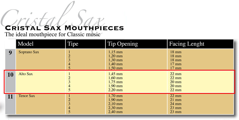 Pomarico Crystal Alto Sax Mouthpiece - #5