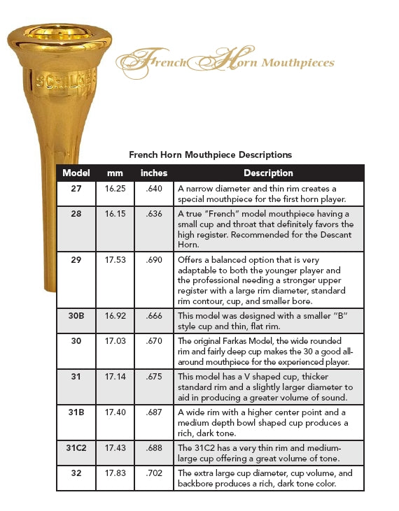 Schilke Standard French Horn Mouthpiece