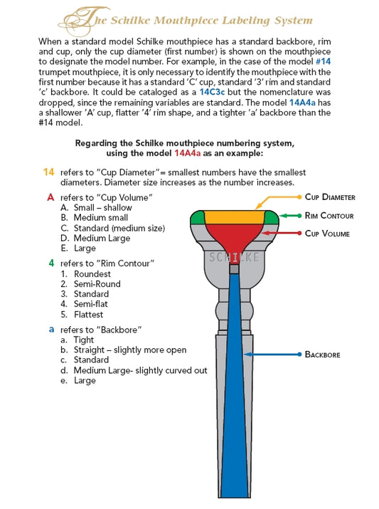 Schilke Standard Series Trombone Mouthpiece in Gold