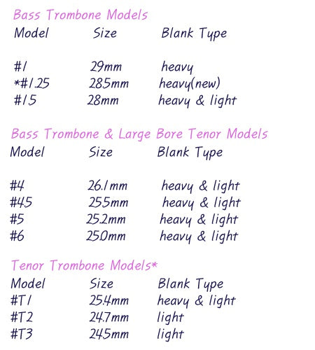 Stork Custom Trombone Mouthpiece