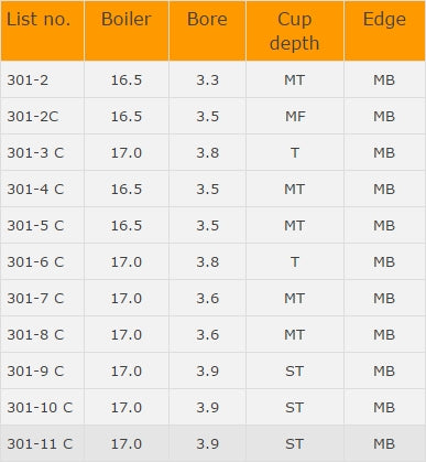 Tilz Nea Flugelhorn Mouthpiece 301