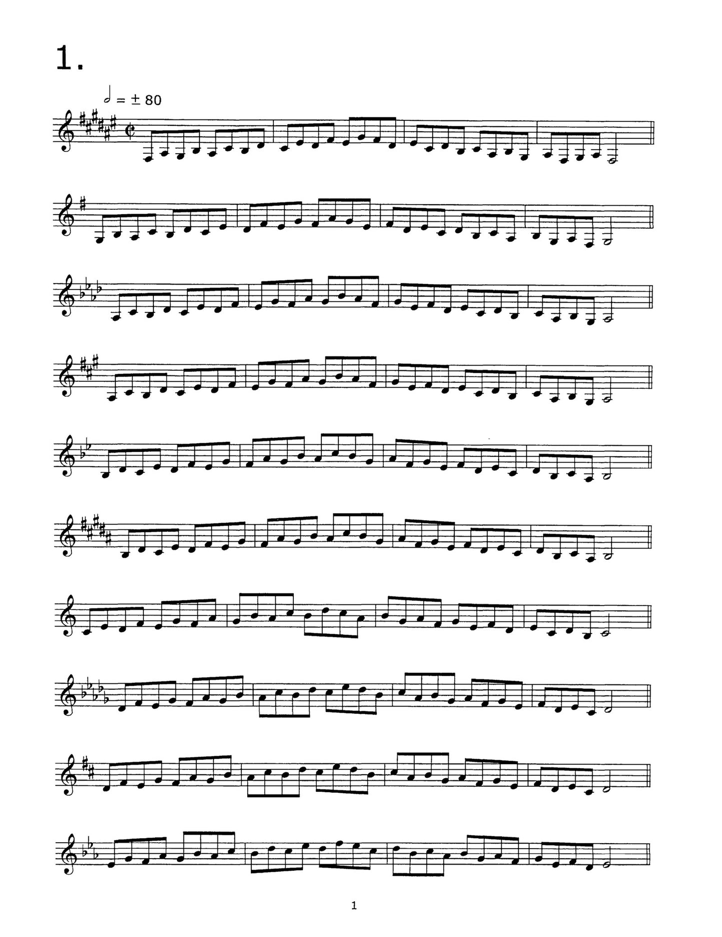 Chris Gekker Trumpet Drills - Endurance Drills for Performance Skills [CCTP3]