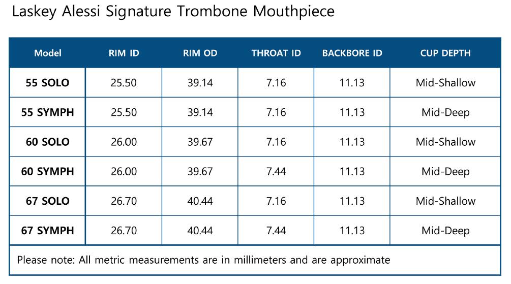 【大安売り】Laskey Alessi SignatureMouthpiece トロンボーン 管楽器・吹奏楽器